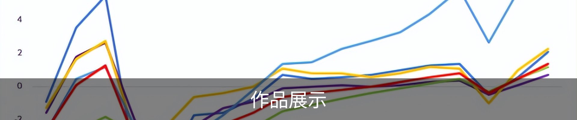 作品展示
